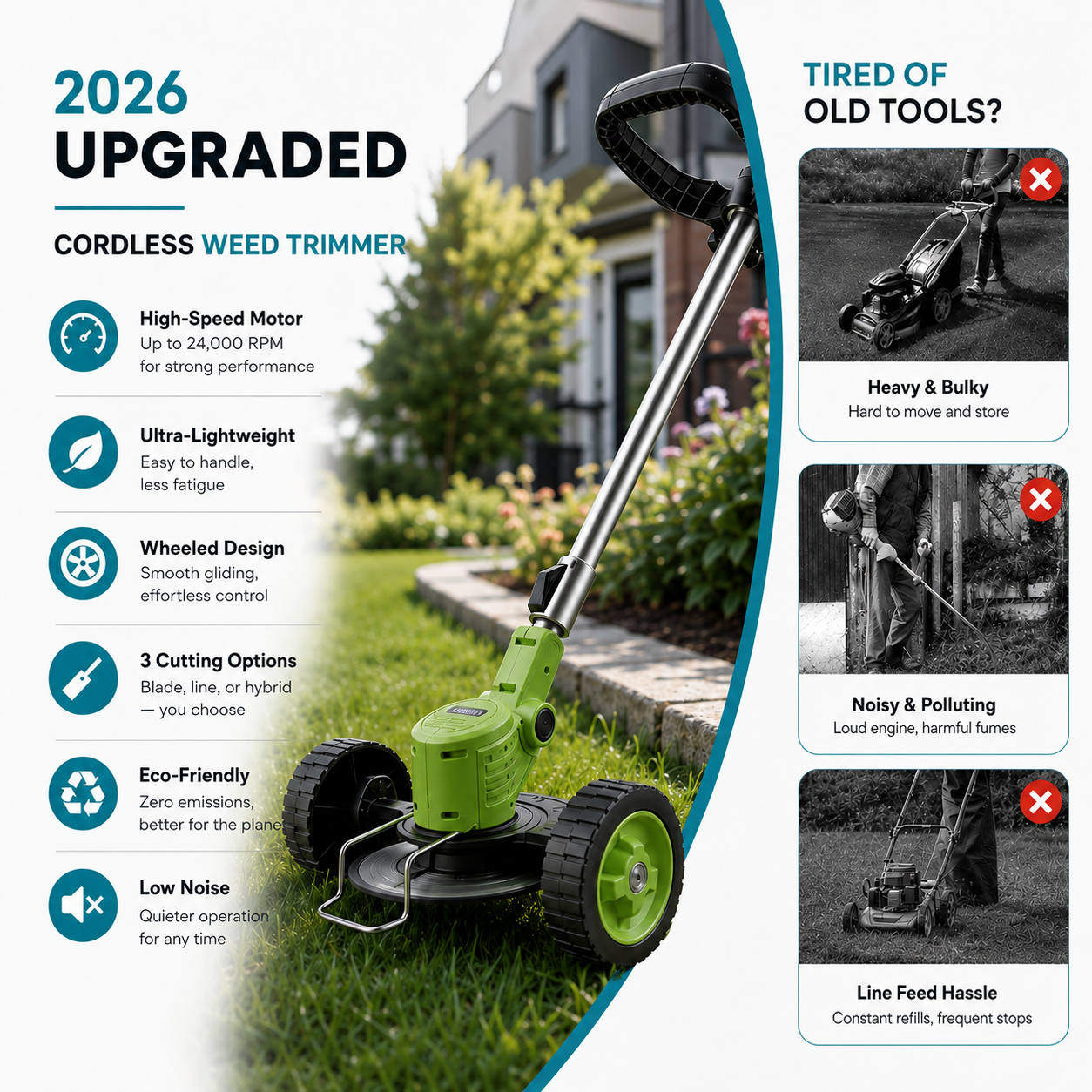 3 In 1 Cordless Grass Trimmer, Weed Eater and Edger